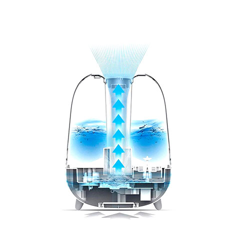 دستگاه-بخور-و-رطوبت-ساز-شیائومی-مدل-Deerma-DEM-F325-4-1